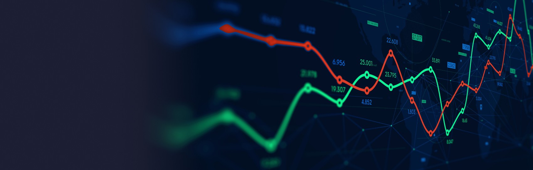 FXCST Performance Statistics 